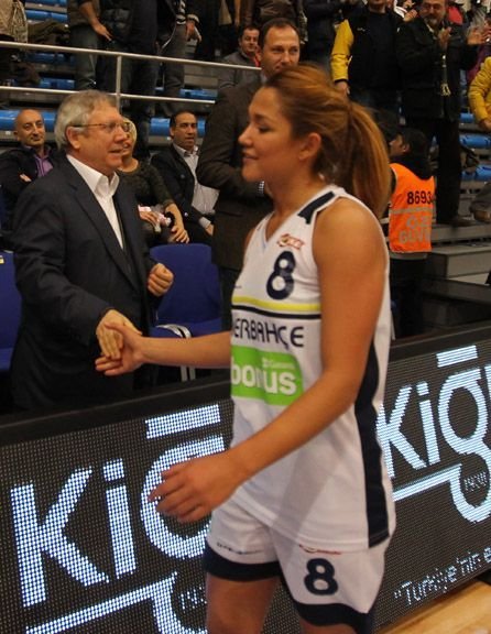 Fenerbahçe: 98 - Kayseri Kaski: 62
