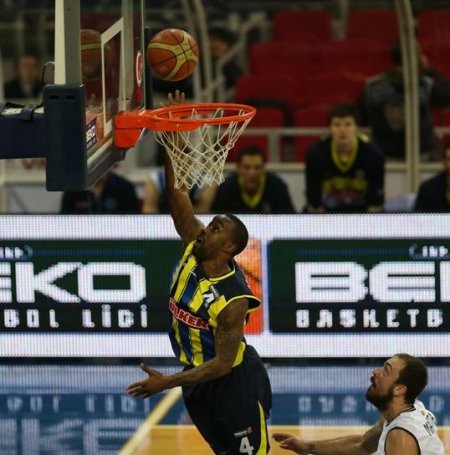 Fenerbahçe Ülker, Beşiktaş’a karşı kaybetmiyor