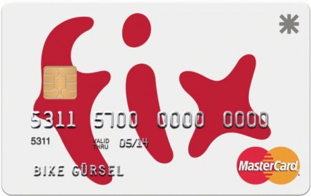 Finansbank’a 5 Ödül Birden