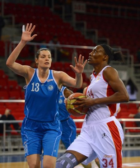 Galatasaray, Edremit Belediyesi’ni 88-33 yendi