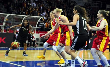 Galatasaray, konuk ettiği Beşiktaş’ı 81-43 mağlup etti