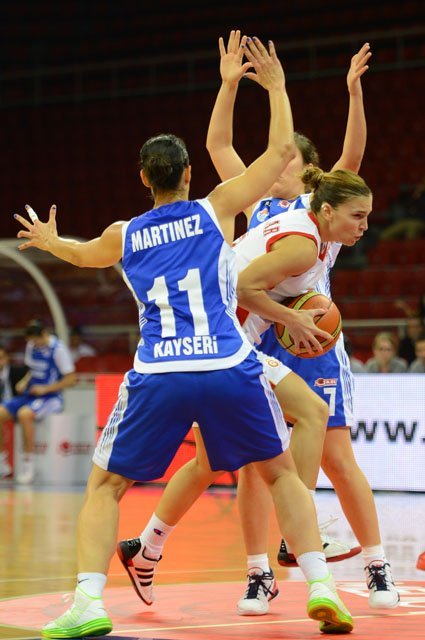 Galatasaray: 64 - Kayseri Kaski: 70