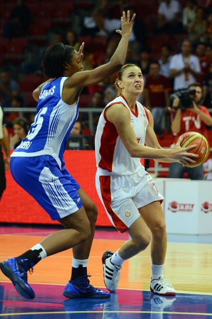 Galatasaray: 64 - Kayseri Kaski: 70