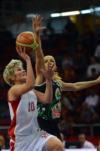 Galatasaray: 66 - Ceyhan Belediye: 51