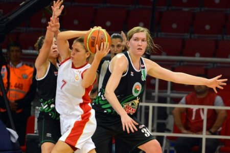 Galatasaray: 66 - Ceyhan Belediye: 51