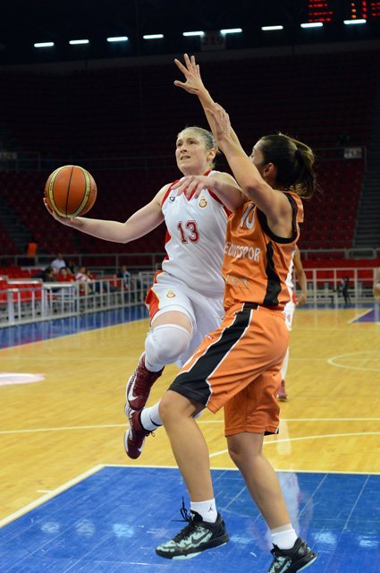 Galatasaray: 71 - Canik Belediyesi: 56