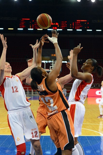 Galatasaray: 71 - Canik Belediyesi: 56
