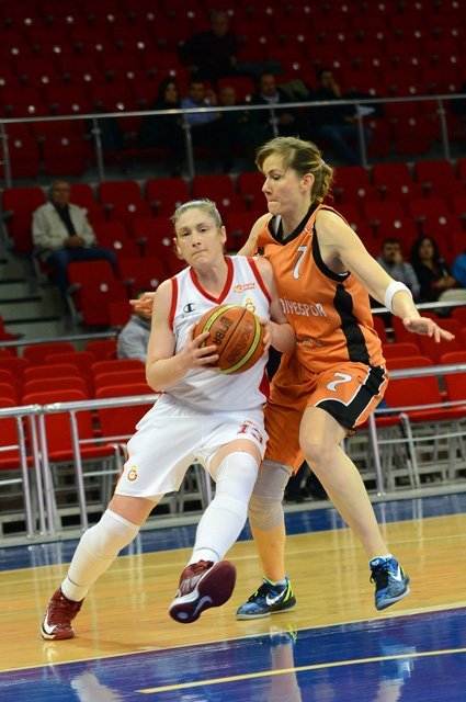 Galatasaray: 71 - Canik Belediyesi: 56