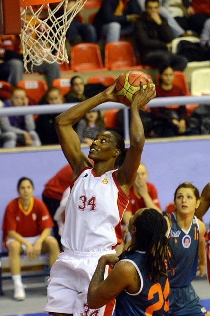 Galatasaray: 81 - Mersin Büyükşehir Belediyesi: 48