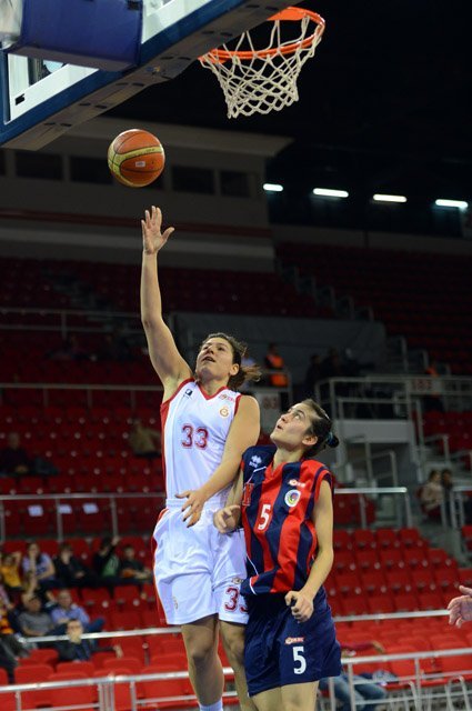 Galatasaray: 85 - TED Ankara Kolejliler: 58