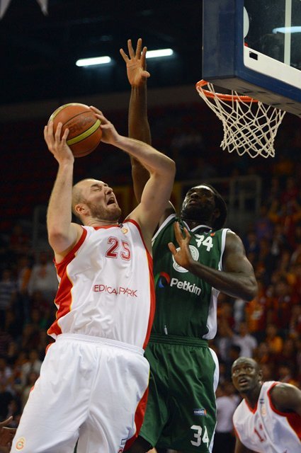 Galatasaray Medical Park: 79 - Aliağa Petkim: 67