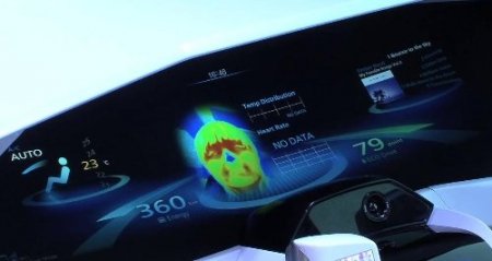 Geleceğin Otomobil Konsepti ‘emirai’ Tanıtıldı