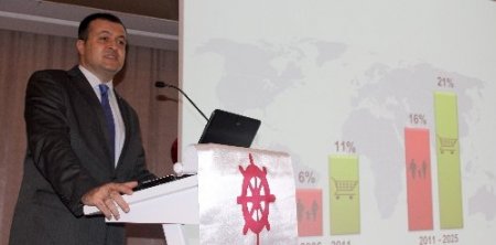 ‘Gıda güvenliğinin sürekliliği sağlanmazsa ülkeyi büyük tehlike bekler’