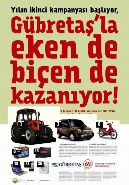 GÜBRETAŞ’ın kampanya talihlileri belli oldu