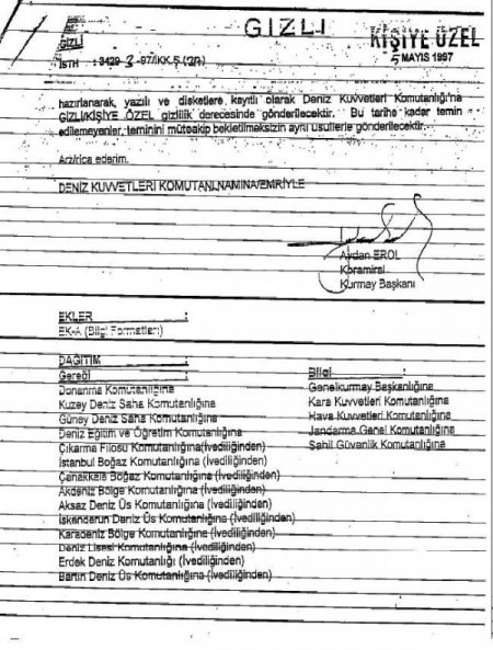 Has Parti, 28 Şubat Hakkındaki Delilleri Dosya Halinde Savcılığa Teslim Etti