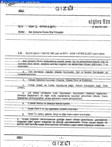 Has Parti, 28 Şubat Hakkındaki Delilleri Dosya Halinde Savcılığa Teslim Etti