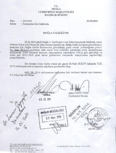 Hasta Hakkını Koruyan Doktora 'devleti Zarara Uğratmaktan' Soruşturma Açıldı