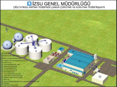 İzmir'e 'En Çevreci' Yatırım