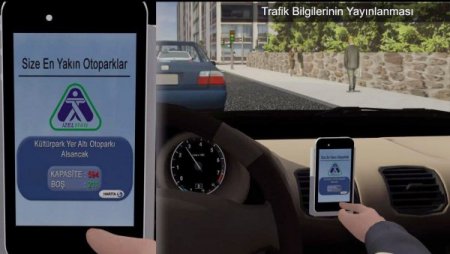 İzmir'in Akıllı Trafik Sistemi İçin İhale Süreci Başladı