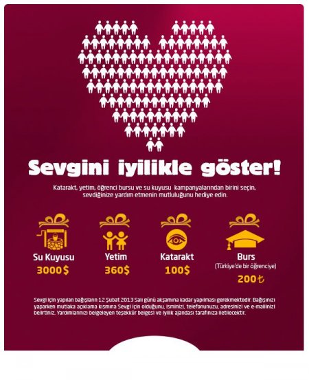 Kimse Yok Mu’dan sevgililer günü için anlamlı kampanya