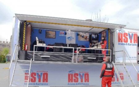 Kimse Yok Mu’nun Mobil Deprem Simülatörü Kayseri’de