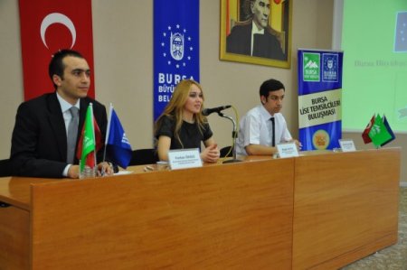 Konuşma Sırası Liseli Gençlerde