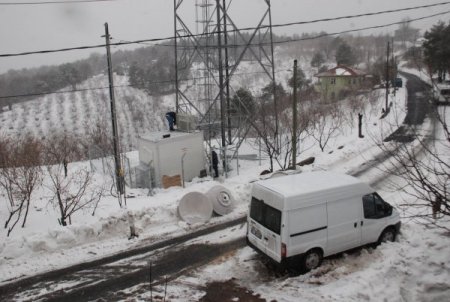 Köy Halkının Baz İstasyonu Tepkisi