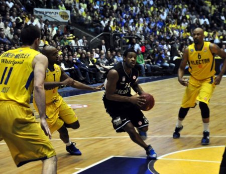 Maccabi Electra Tel Aviv: 101 - Beşiktaş: 58