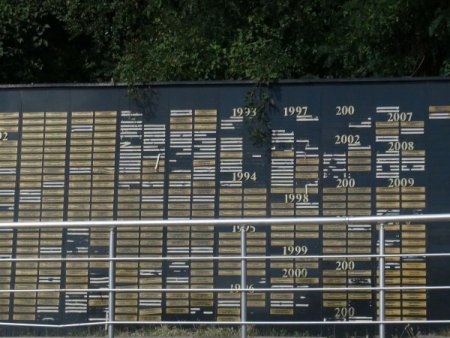 Maden Şehitleri Anıtı Dökülüyor, Sahip Çıkan Yok