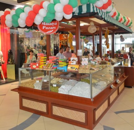 Malatya Pazarı, Kiev’de 4 şube açtı