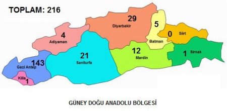 Marka Başvurularının Yüzde 65’i Büyük Şehirlerden