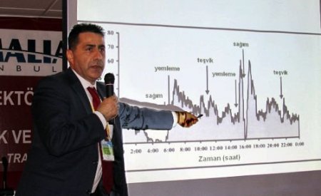 Matlı Yem, Çorlu Yem Fabrikası İle Trakyalı Çiftçilere Ulaşmaya Hazırlanıyor