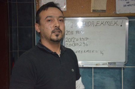 Niğde'de 'Askıda Ekmek' uygulaması