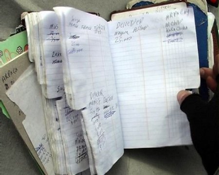 Pazarcı Esnafının Veresiye Defteri Kabardı