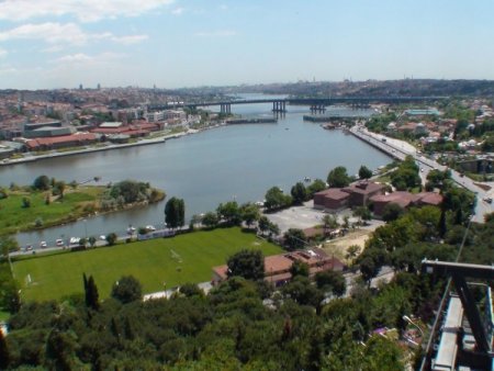 Pierre Loti'den Manzaralar