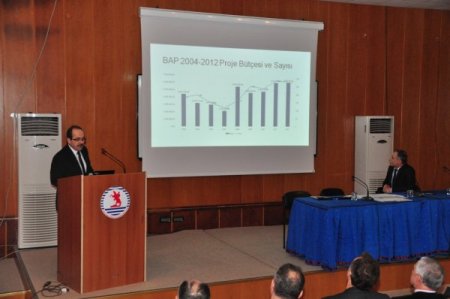 Rektör Akan’dan araştırma projelerine tam destek
