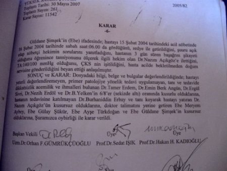 Sağlık Bakanlığı'nın Doktorları Kusurlu Bulduğu Dosya 19 Aydır Adli Tıp'ta Bekliyor