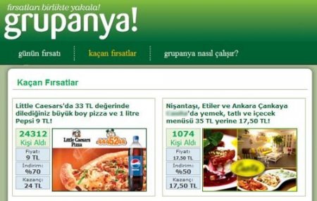 Sanal Ortamdan Pizzaya Rekor Talep