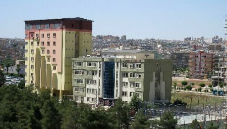 Şanlıurfa Özel Çağlayan Liseleri'nin Lys Başarısı