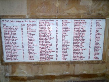 STK’lardan çağrı: Sarıkamış’ta şehitlere vefamızı gösterelim