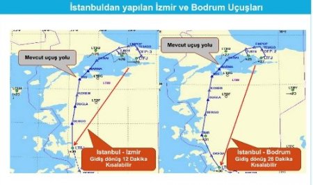 TALPA: Türk hava sahası etkin kullanılırsa, 607 milyon dolar geri kazanılır