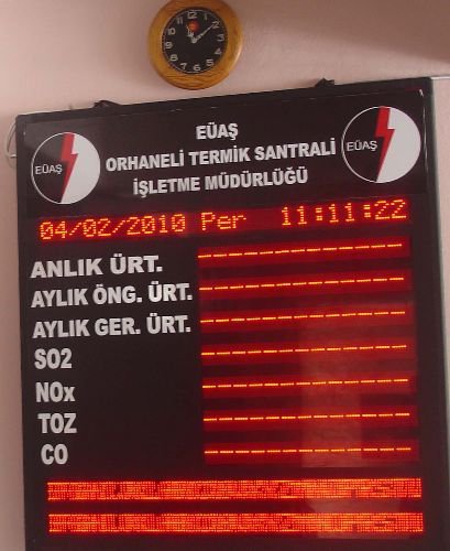 Termik Santralde Dijital Şeffaflık