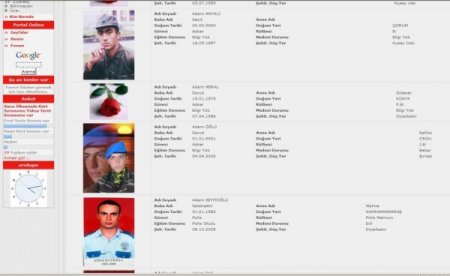 Terör şehitlerini kurdukları bu sitede yaşatıyorlar