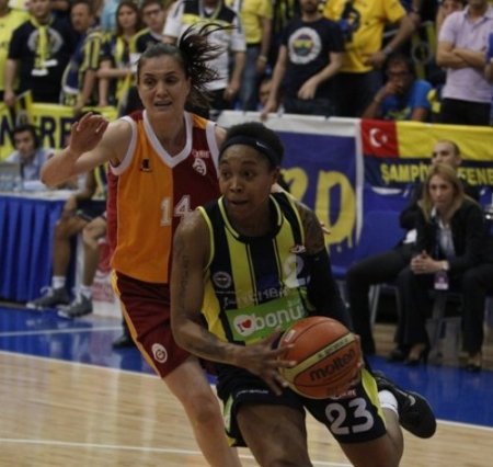 TKBL’de 2012-2013 sezonu şampiyonu; Fenerbahçe
