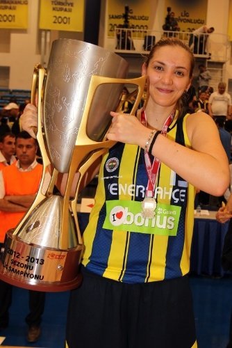 TKBL’de 2012-2013 sezonu şampiyonu; Fenerbahçe