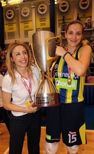 TKBL’de 2012-2013 sezonu şampiyonu; Fenerbahçe