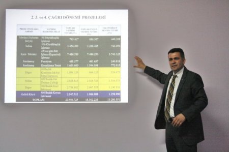 Tkdk İl Koordinatörü Bozkurt: Amacımız, Yatırımcılara Destek Olmak