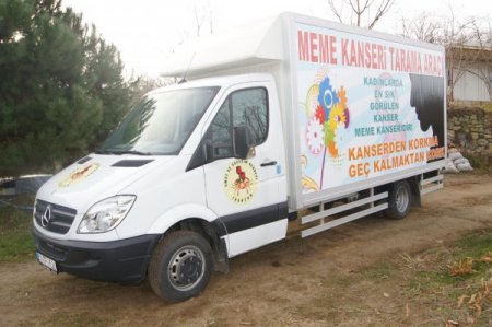 Trabzon'un Meme Kanseri Haritası Çıkartılacak
