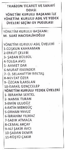 TTSO seçimlerinde usülsüzlük iddiası