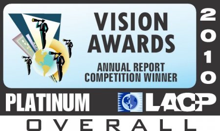 Turkcell’in Faaliyet Raporuna Ödül